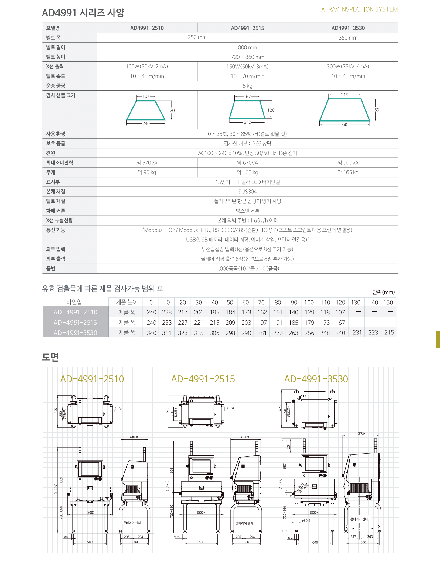 fcc5216ea441bcf151dc3ce38b3a3d31_1688858848_8965.png